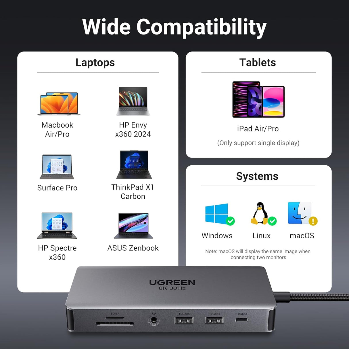 UGREEN 11-in-1 USB-C Hub Dual HDMI Docking Station 4K 60Hz 8K 30Hz 100W PD 10Gbps USB Ethernet Card Reader 15965 - Ugreen India