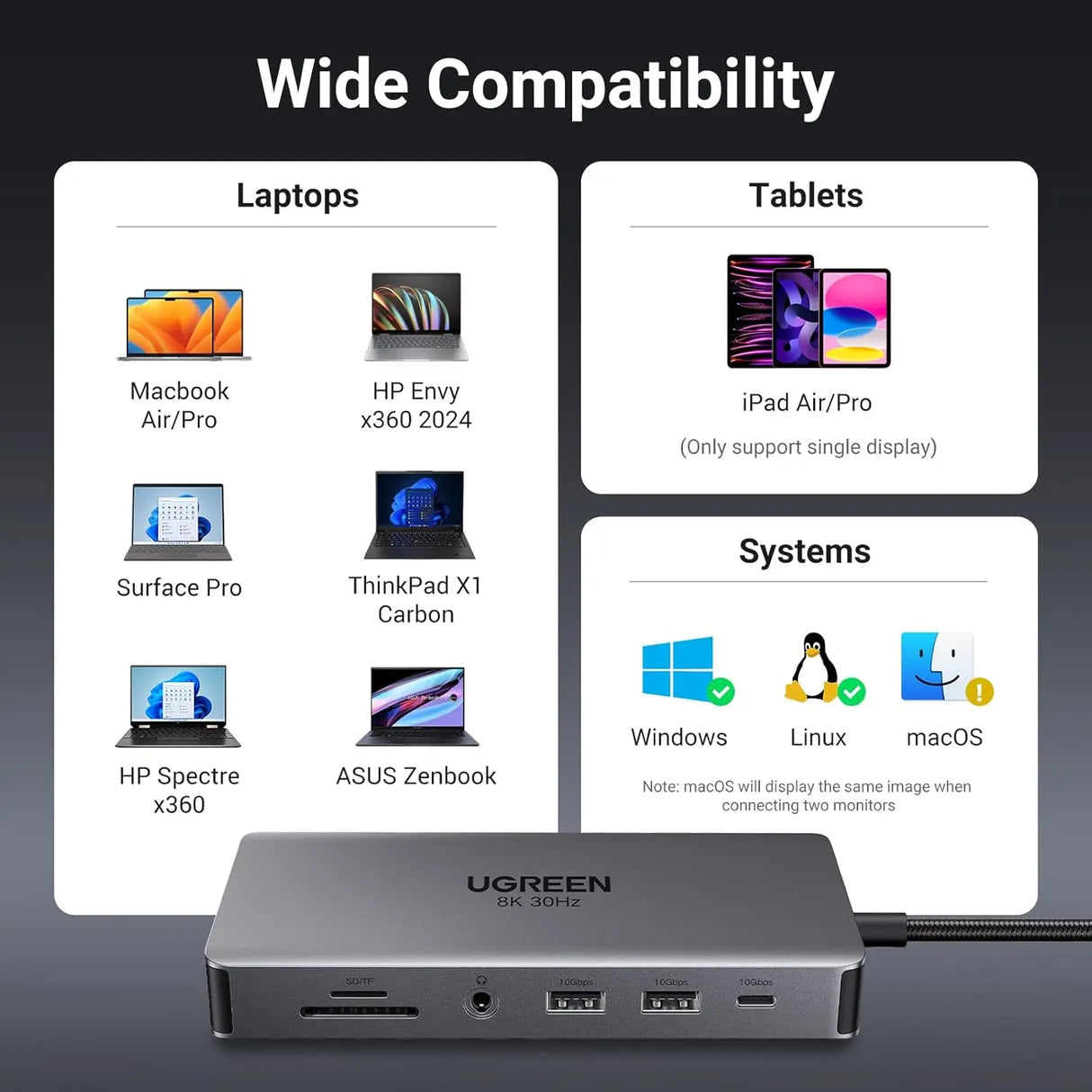 UGREEN 11-in-1 USB-C Hub Dual HDMI Docking Station 4K 60Hz 8K 30Hz 100W PD 10Gbps USB Ethernet Card Reader 15965 Ugreen