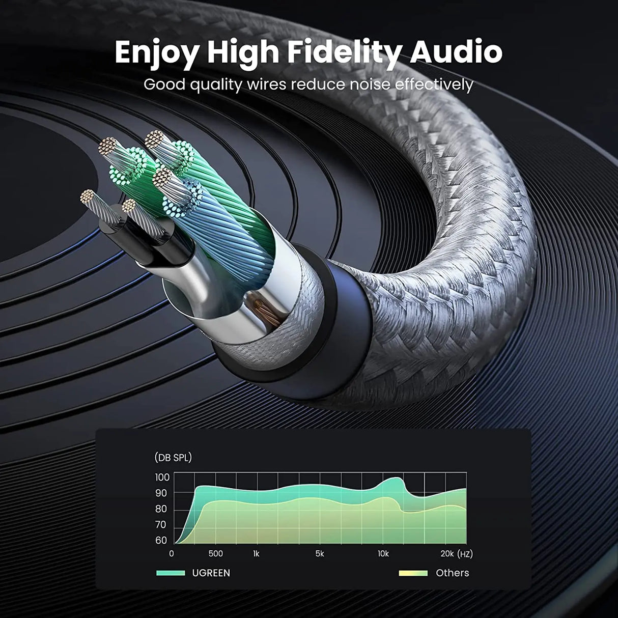 UGREEN 20CM Metal TRRS Female to Dual Male Audio PC Adapter Y Splitter 3.5mm Headphone Microphone Jack Converter Headset 10790 Ugreen