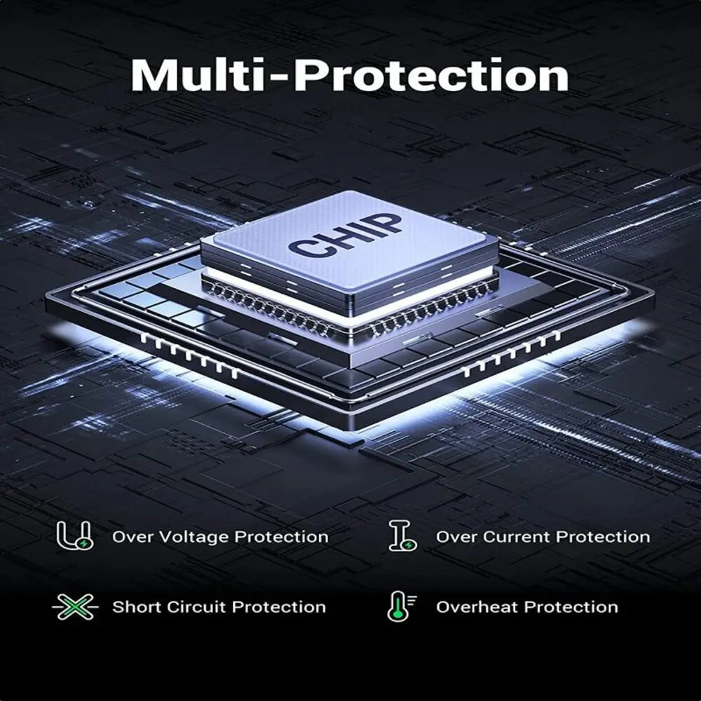 UGREEN 36W QC3.0 Dual USB Car Charger Fast Charging Aluminum Adapter iPhone 14/13/12/11 Galaxy S22/S21/S20 Pixel (10144) Ugreen