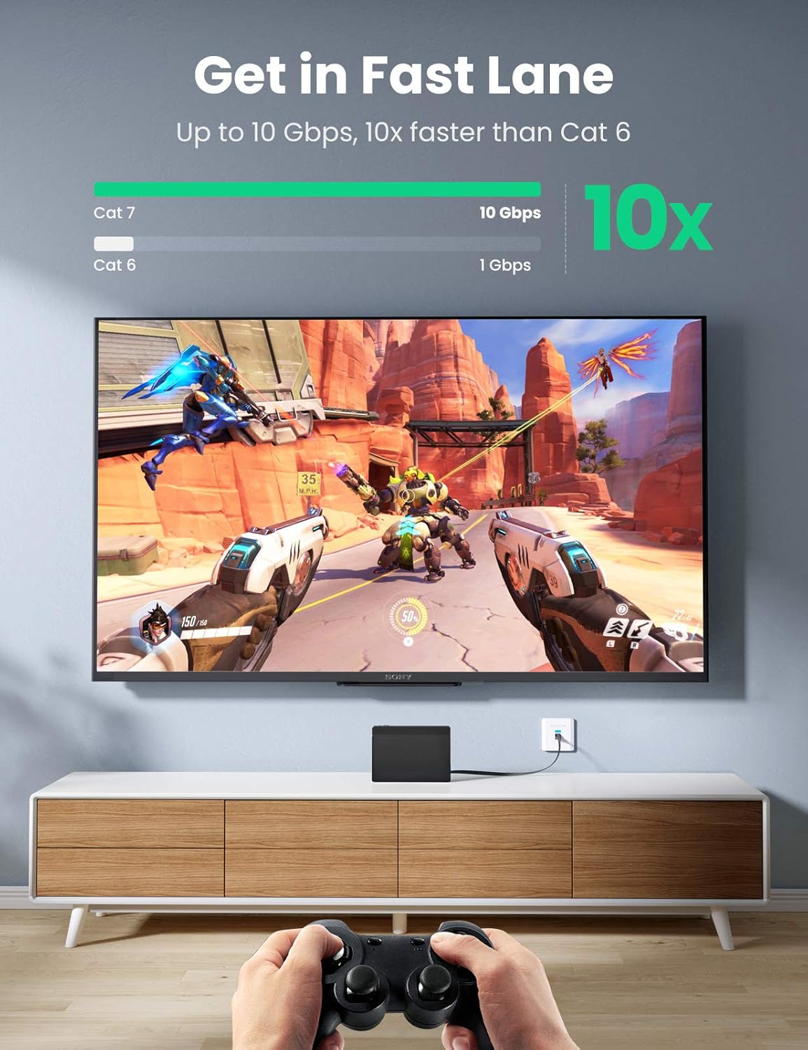 UGREEN Cat7 Ethernet Cable 20M U/FTP 10Gbps Flat Shielded LAN Gaming PS5 PS4 PS3 Xbox Laptop Router Computer (11267) Ugreen