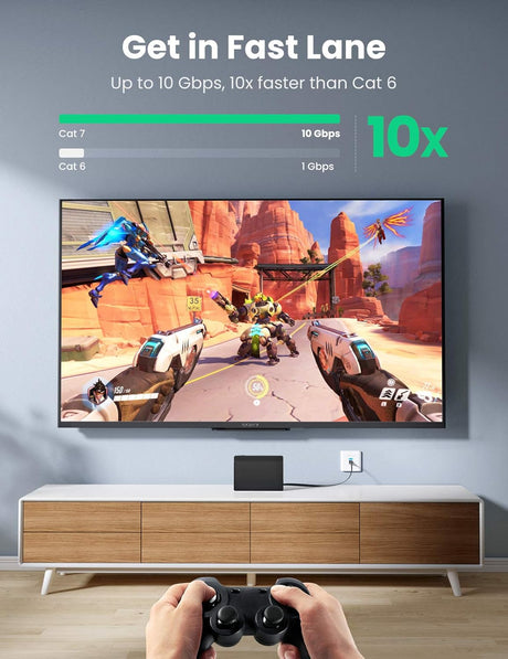 UGREEN Cat7 Ethernet Cable 20M U/FTP 10Gbps Flat Shielded LAN Gaming PS5 PS4 PS3 Xbox Laptop Router Computer (11267) Ugreen