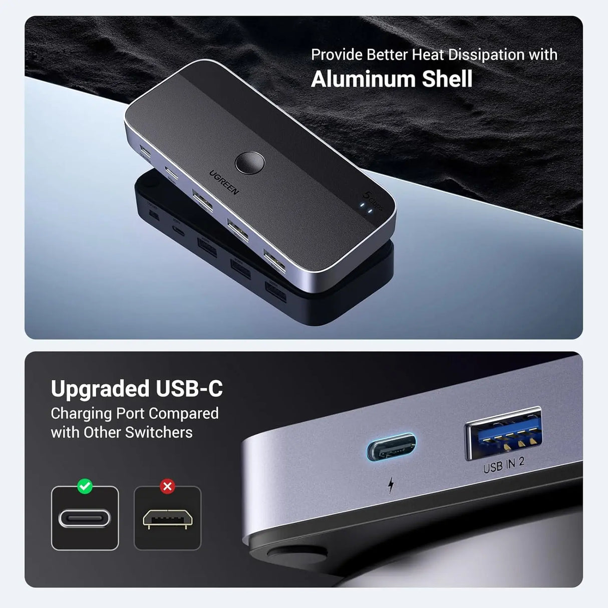 UGREEN USB 3.0 Switch 2 Computer Sharing USB C A Device 4 Port Switcher Keyboard Mouse Printer 2 USB3.0 Cable Remote (15705)