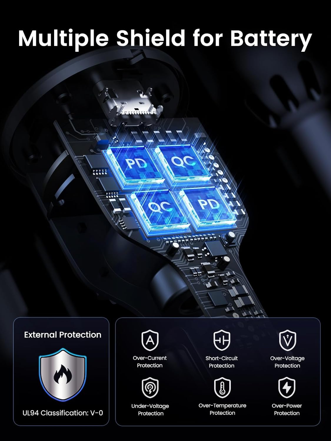 UGREEN 130W USB-C Car Charger PD 100W 30W Type-C Car Charging Adapter iPhone 15 Pro Max iPad MacBook Fast Charging 90413 Ugreen