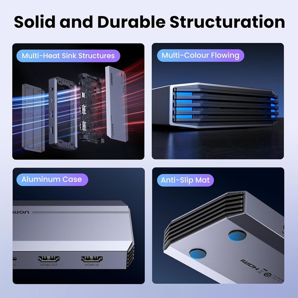 UGREEN 4K 60Hz Capture Card Ultra HD HDMI Video Capture USB 3.0 Ultra-Low Latency VRR HDR Streaming Gaming iPad PS5 (25173) Ugreen