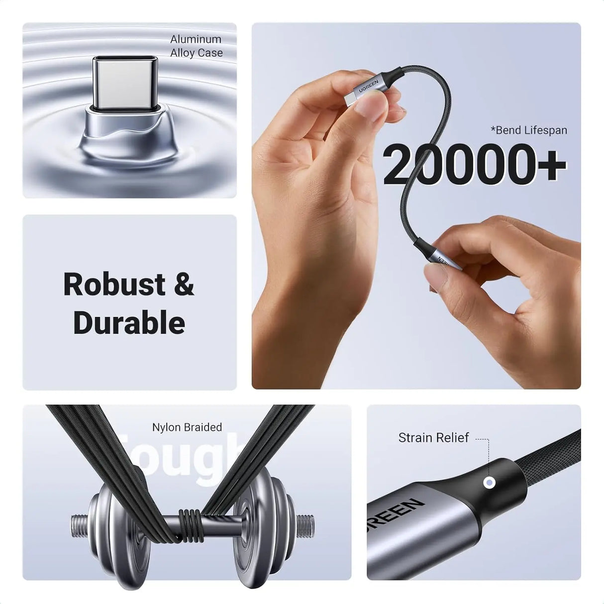 UGREEN USB C to 3.5mm Headphone Jack Adapter Type-C Male Female Audio Dongle iPhone 15 Samsung Galaxy Google Pixel (80154) Ugreen