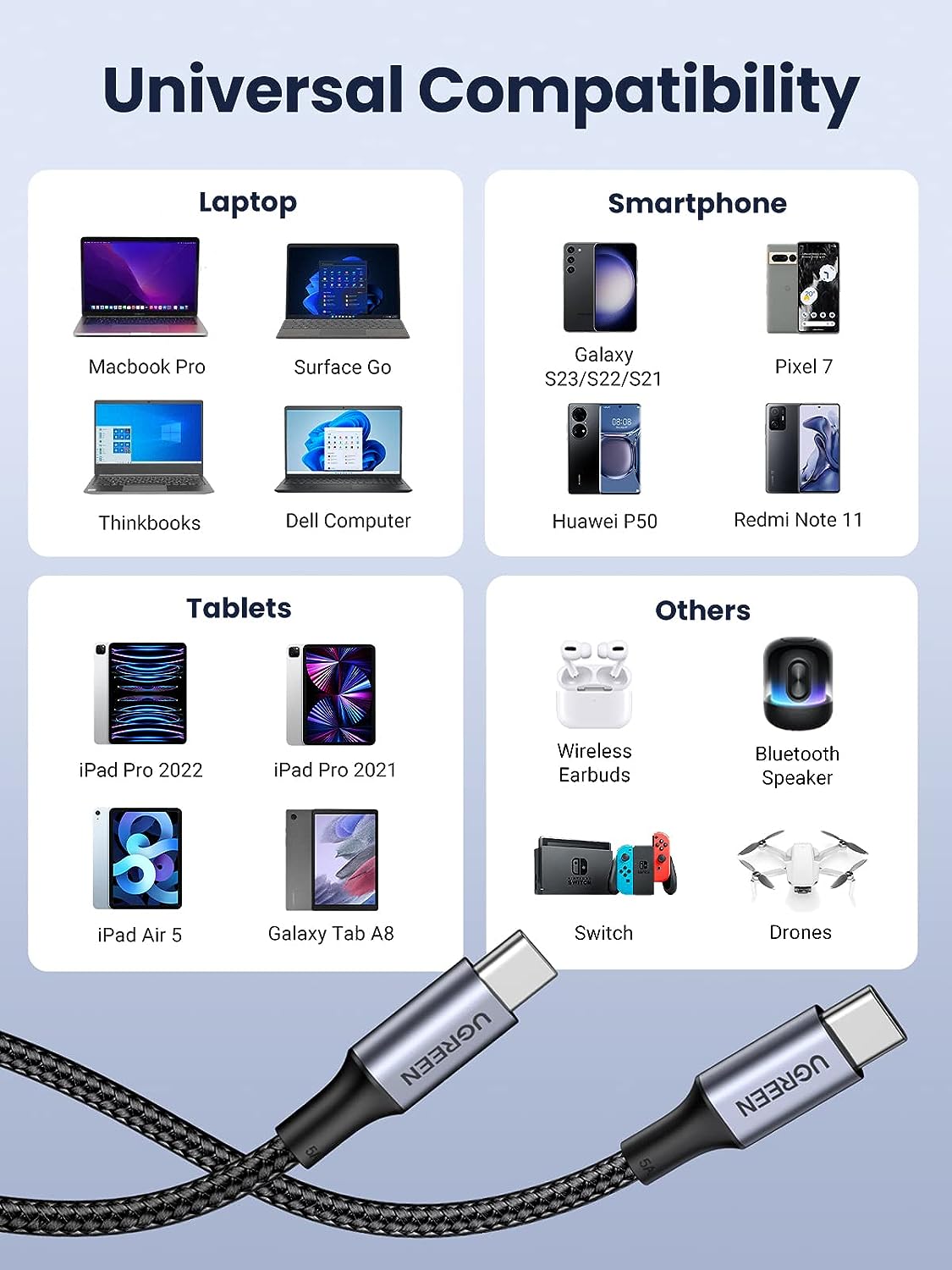UGREEN USB-C to USB-C Cable 1M 100W PD Aluminum Case MacBook Pro Huawei Matebook iPad Pro Chromebook Samsung Note (70427) Ugreen