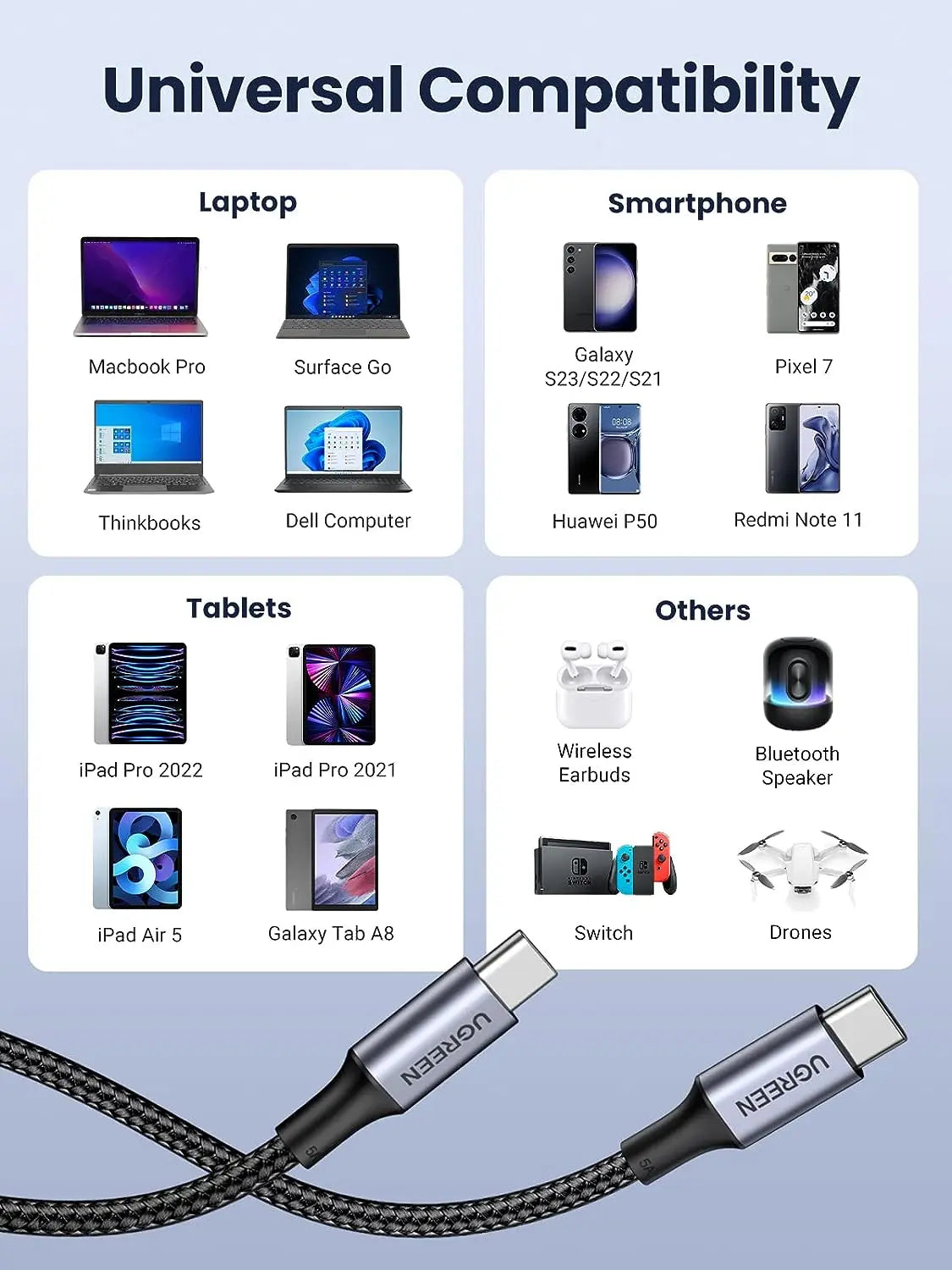 UGREEN USB-C to USB-C Cable 1M 100W PD Aluminum Case MacBook Pro Huawei Matebook iPad Pro Chromebook Samsung Note (70427) Ugreen