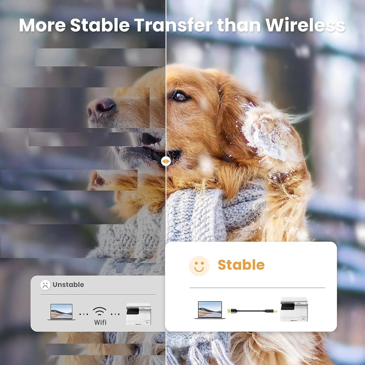 UGREEN USB 2.0 Printer Cable 5M A to B Male Gold Plated HP Canon Epson Dell Samsung Scanner Cord (10352) Ugreen