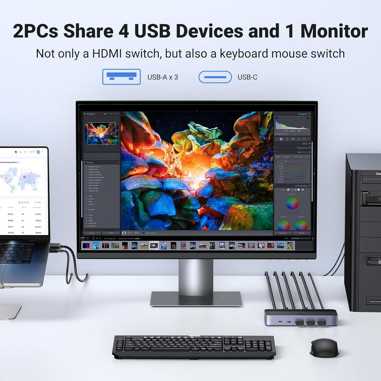 UGREEN USB 3.0 KVM Switch HDMI 2-in-1 4K 60Hz 3 USB-A 1 USB-C Ports Keyboard Mouse Monitor Share 2 Computers 15707 Ugreen