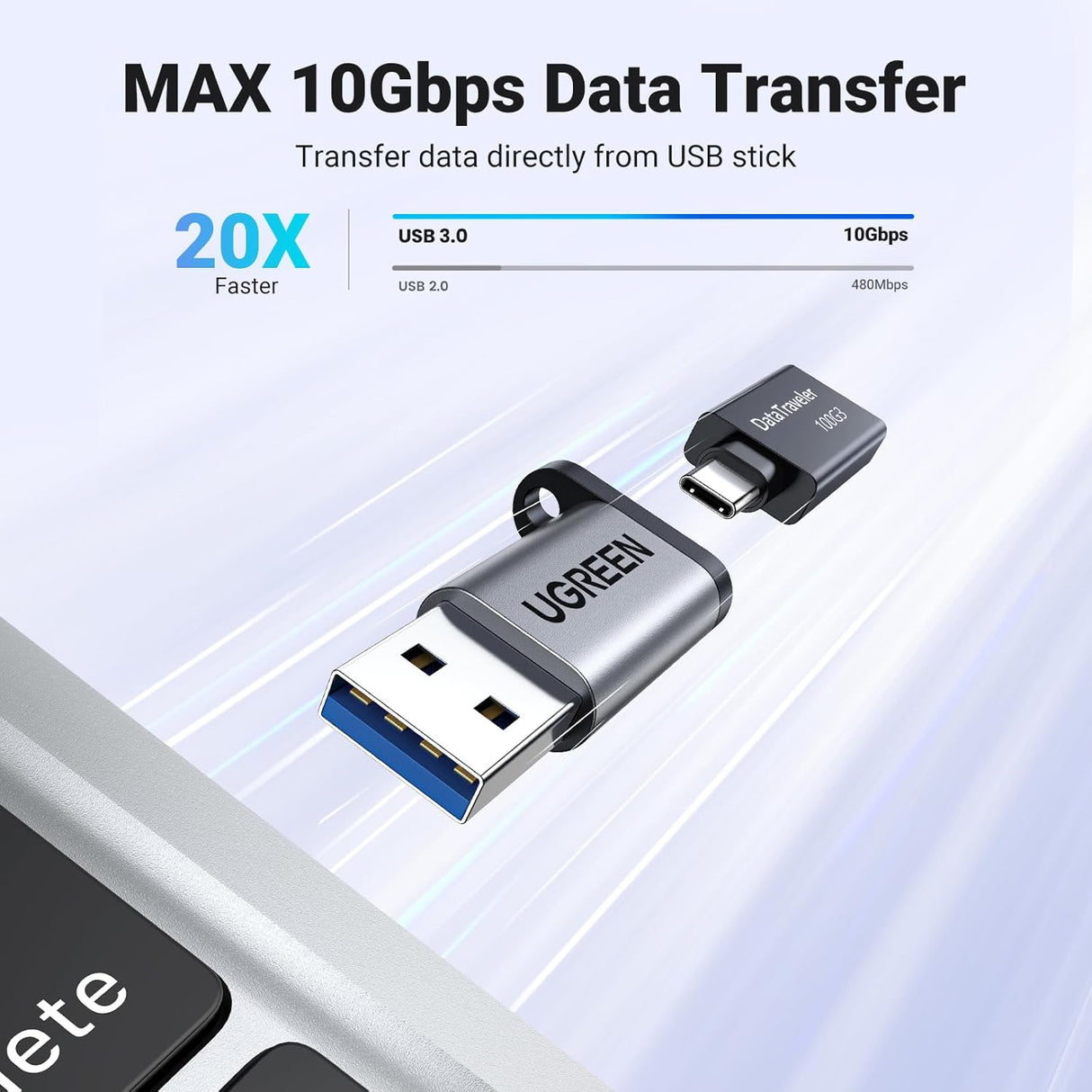 UGREEN 10Gbps USB C to USB A Adapter Type A Male C Female Fast Charge Data Transfer iPhone 16 15 MacBook iPad Galaxy (50533) Ugreen