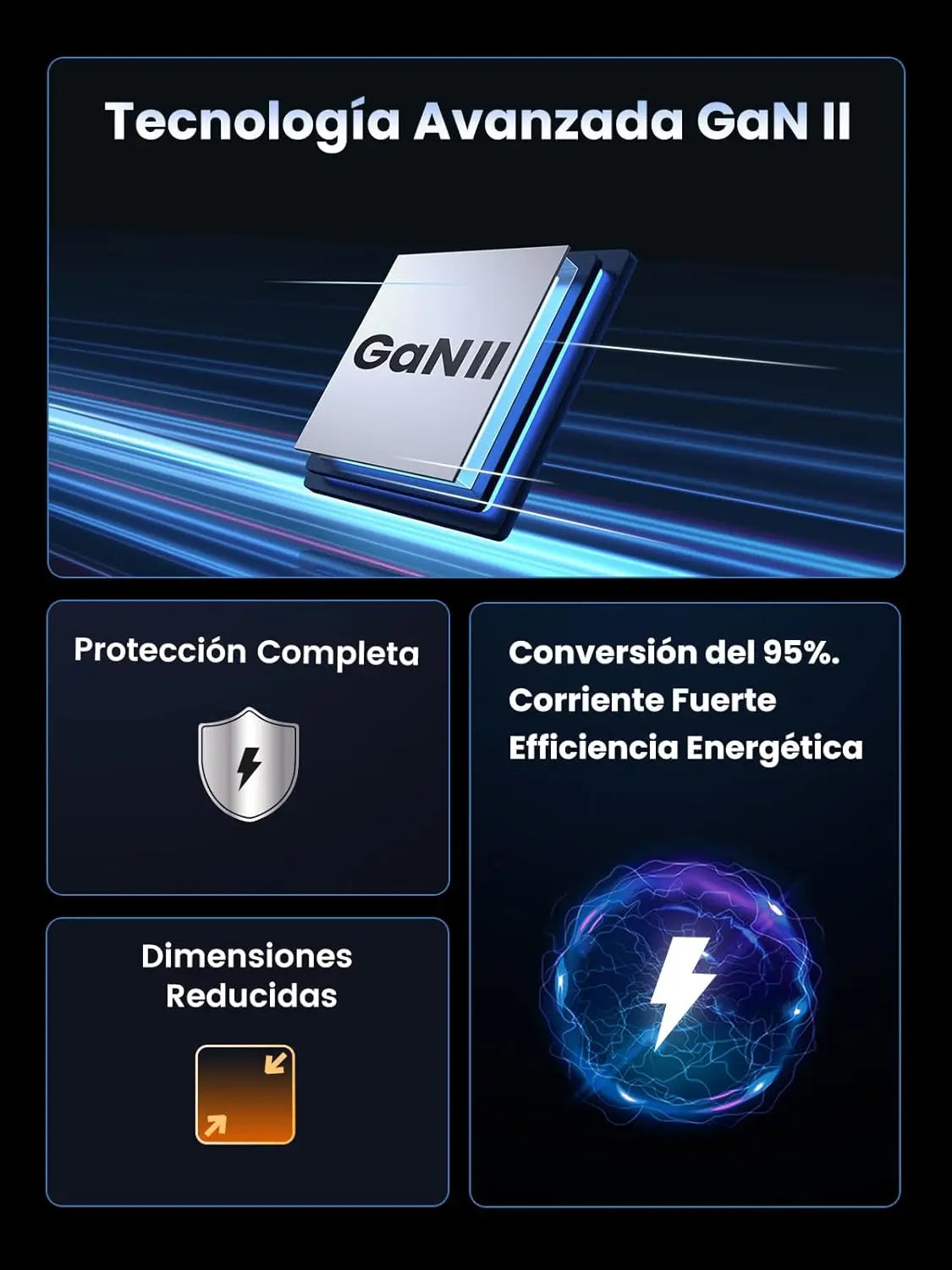 UGREEN 140W Nexode 3-Port USB C GaN II Charger PD 3.1 Power Supply MacBook Pro 16" Dell XPS iPhone 14 Galaxy S22 (90549) Ugreen