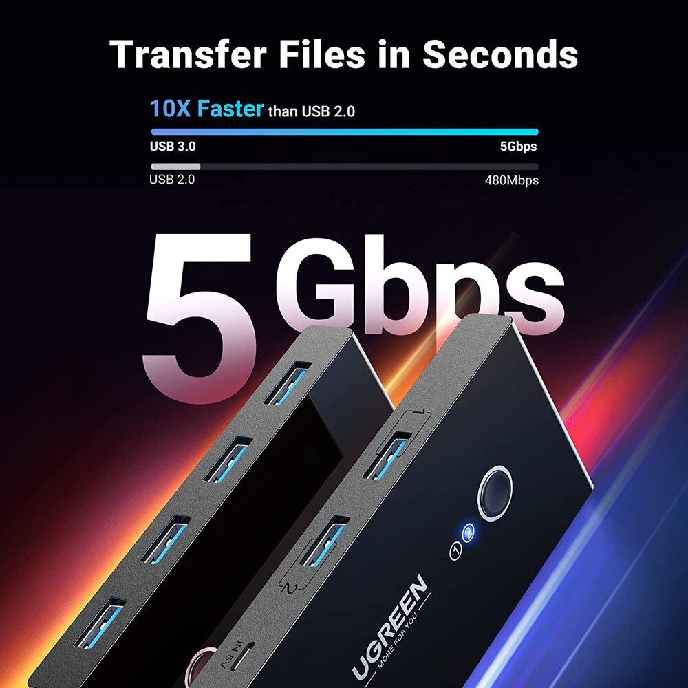 UGREEN 2-in-4 USB 3.0 Sharing Switch Box Selector PC Printer Scanner One-Button Swapping 2 USB-A Cables Included 30768 Ugreen