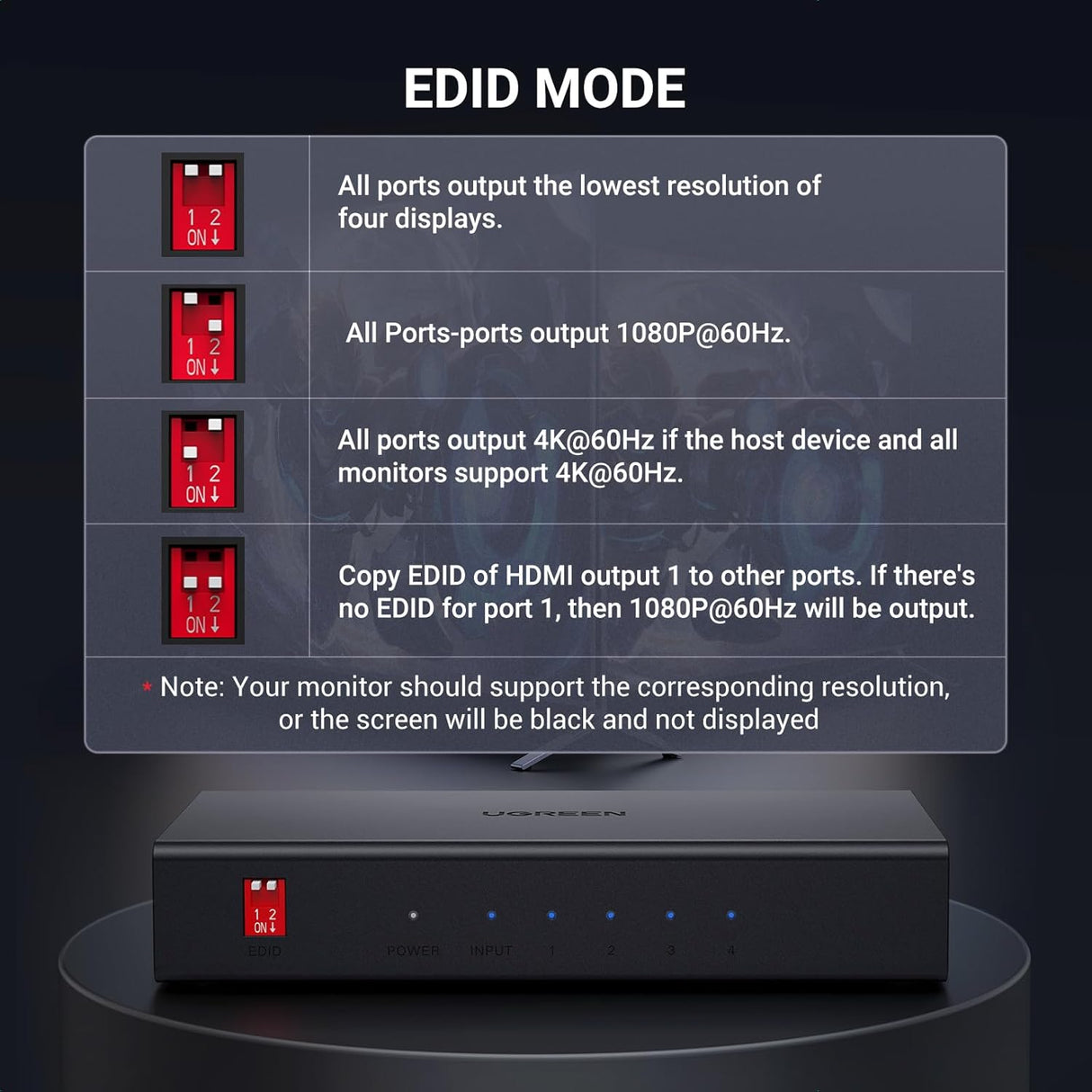 UGREEN 1x4 HDMI Splitter 4K 60Hz 1 In 4 Out HDMI 2.0 Splitter with Power Adapter TV Monitor Projector UHD 50708EU Ugreen