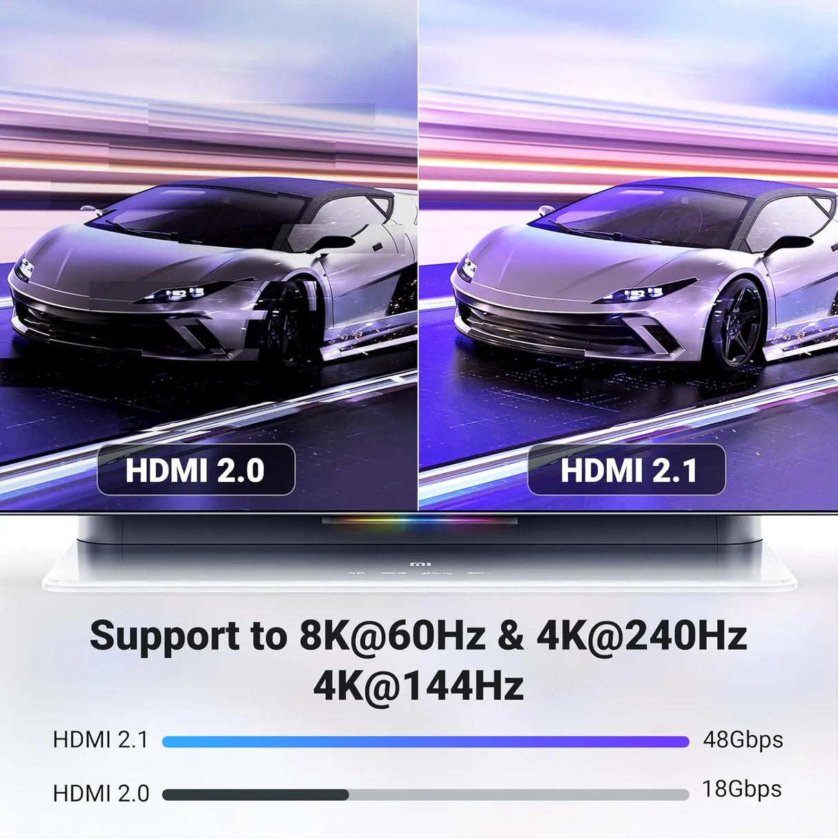 UGREEN HDMI 2.1 Cable 2M 8K@60Hz 4K@120Hz Ultra HD Braided Dynamic HDR eARC Dolby Vision PS5 Xbox Series X TV Monitor (70321) Ugreen