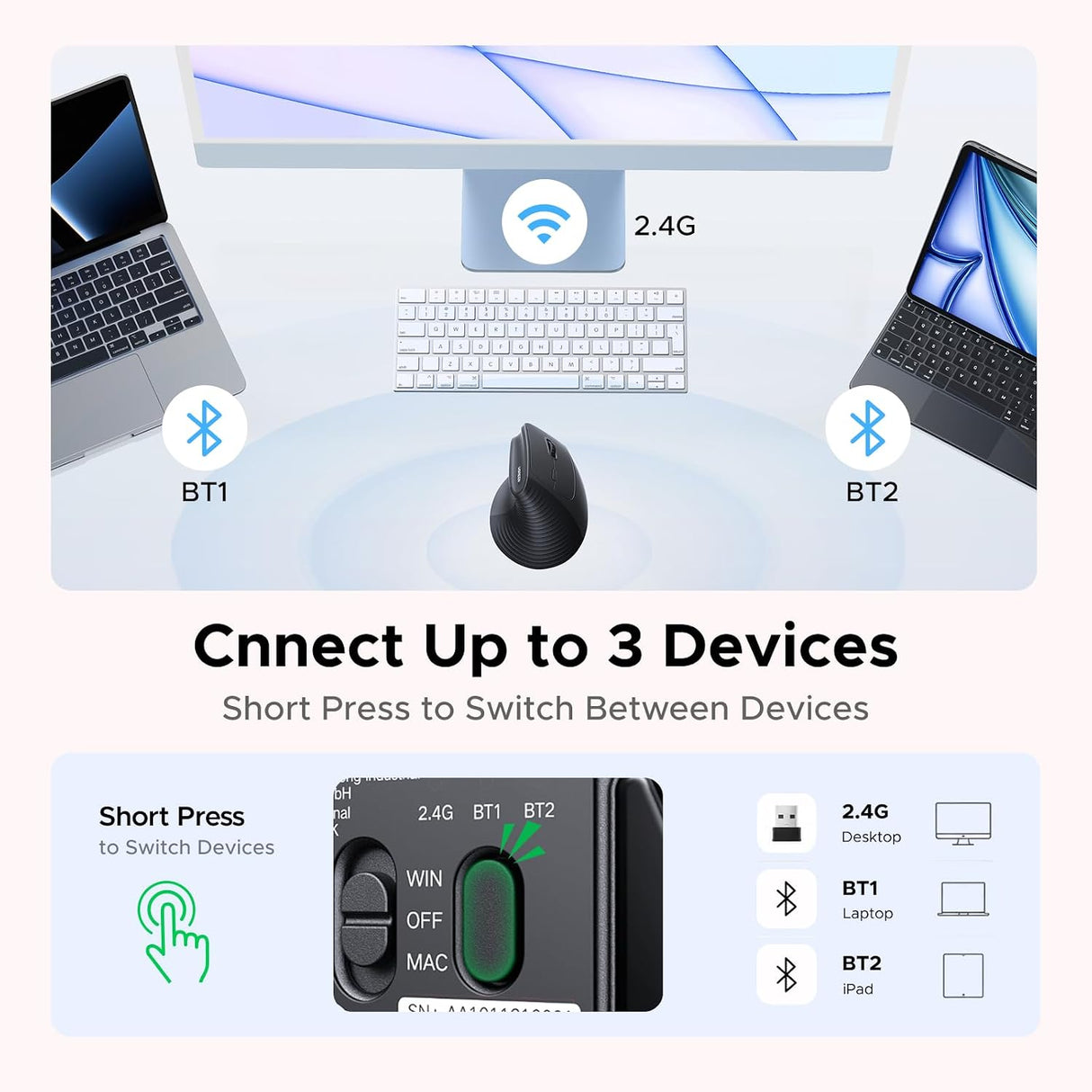 UGREEN Ergonomic Wireless Mouse, Bluetooth & 2.4G Wireless, Quiet Clicks (65042)