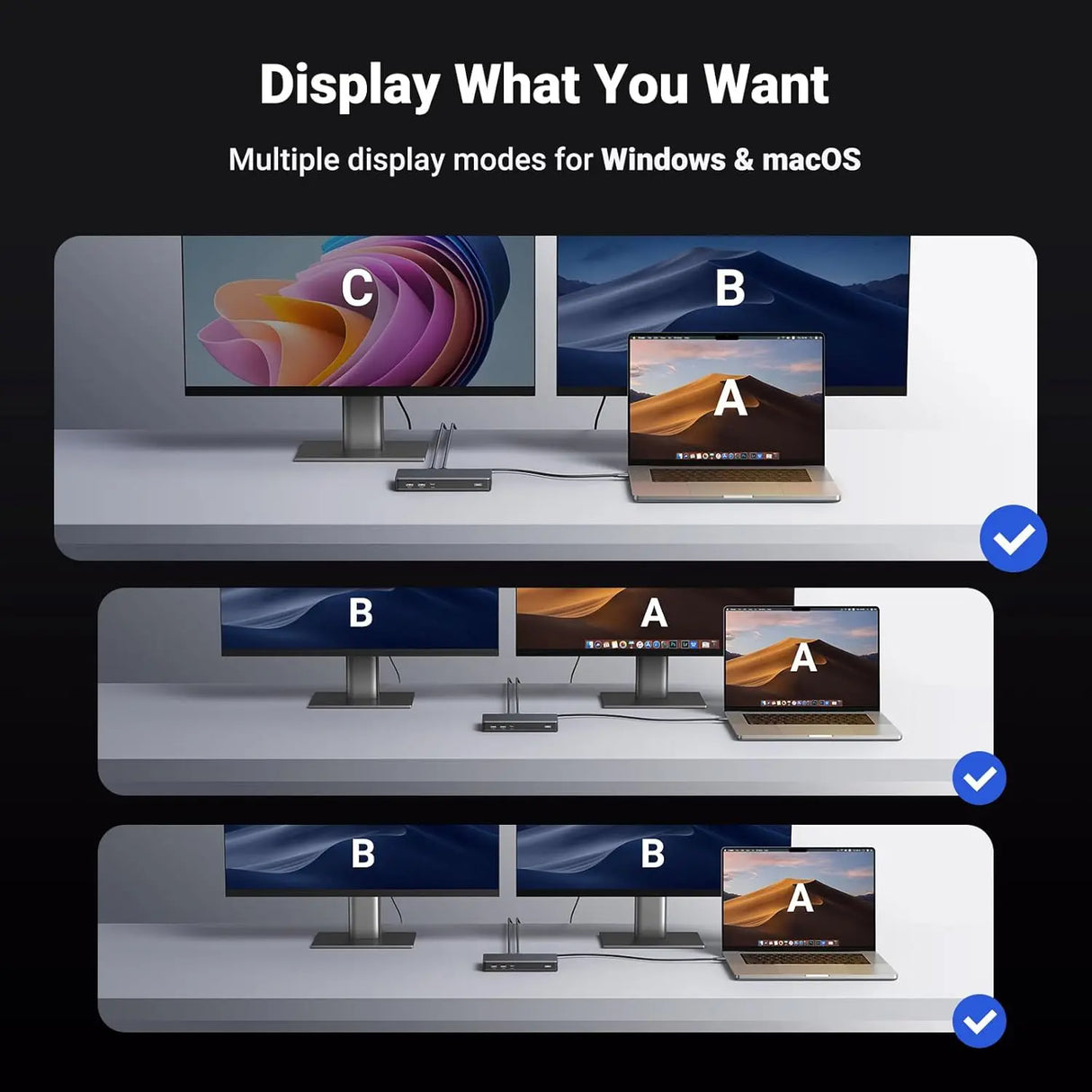 UGREEN 9-in-1 USB-C Adapter Dual Monitor 2 HDMI 2 DisplayPort 4K 60Hz 100W PD Ethernet USB 3.2 Docking Station 90912 Ugreen
