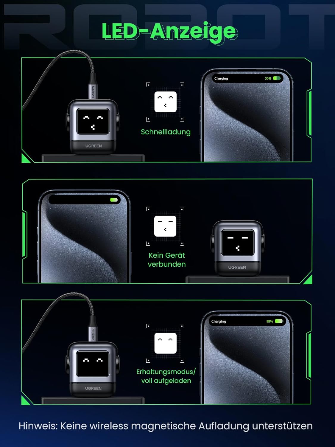 UGREEN Nexode RobotGaN 65W USB C Charger GaN Fast Wall Charger 3 Port 2x USB C 1x USB A iPhone 15 MacBook Galaxy (25685B) Ugreen