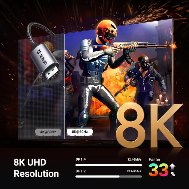 UGREEN 8K@60Hz Unidirectional USB C to DisplayPort 1.4 Cable 2M 4K 240Hz Type C Thunderbolt 4/3 to Dp Cord 32.4Gbps Compatible with iPhone 16/15, MacBook Pro/Air, iPad, Mac Mini, Galaxy, XPS 25158 Ugreen