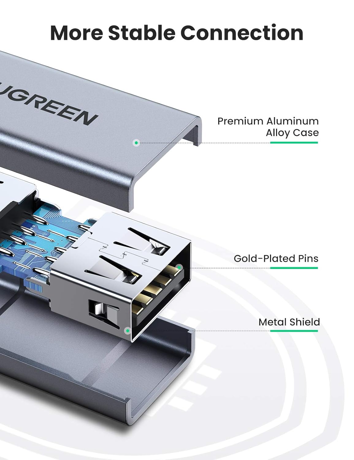 UGREEN USB 3.0 Adapter Type A Female to Female Coupler Aluminum Case 5Gbps High Speed Laptop PC Flash Drive Keyboard Mouse 20119 Ugreen