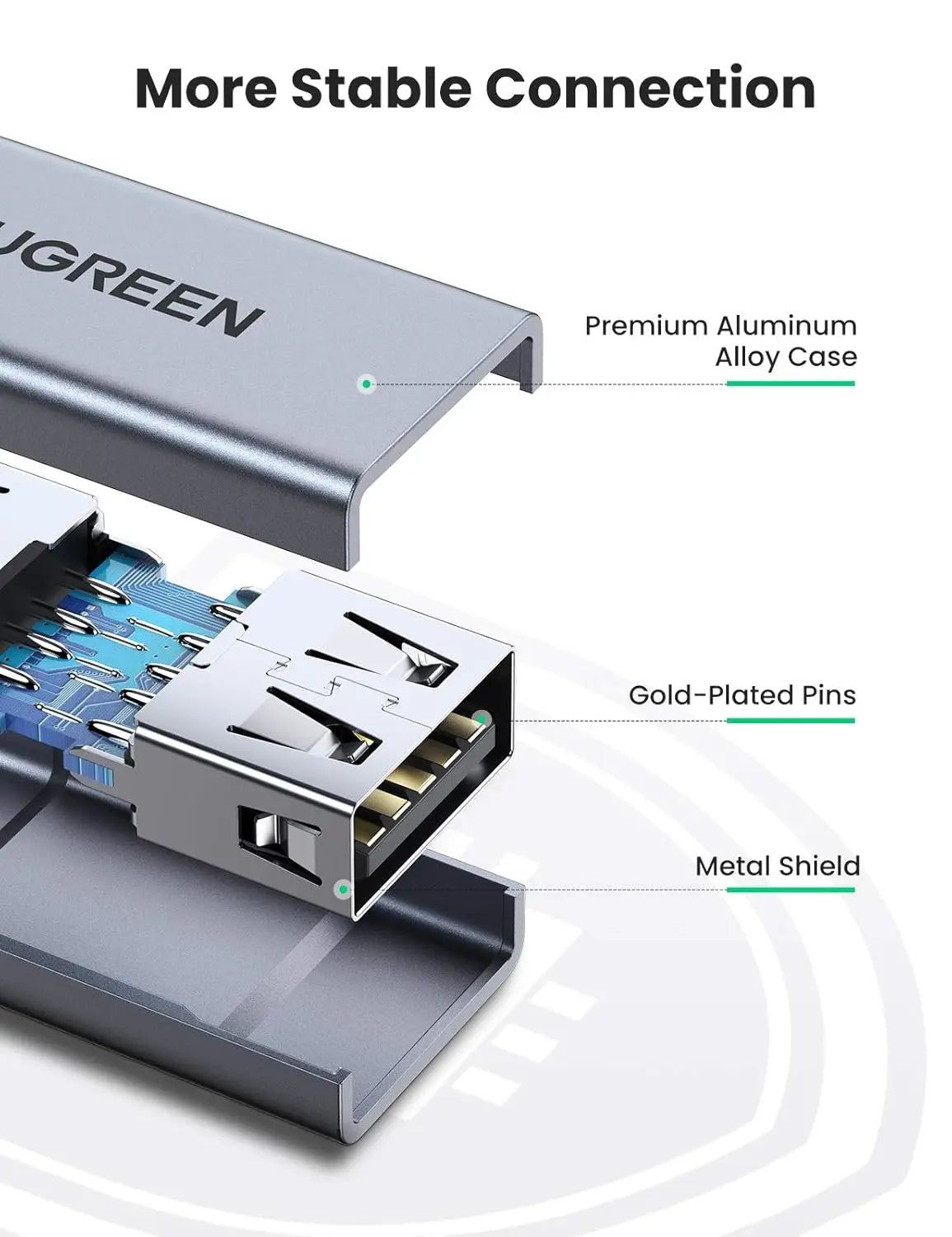 UGREEN USB 3.0 Adapter Type A Female to Female Coupler Aluminum Case 5Gbps High Speed Laptop PC Flash Drive Keyboard Mouse 20119 Ugreen