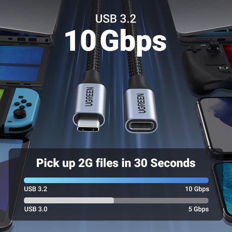 UGREEN USB C Extension Cable 1M 3.3ft USB C 3.2 Nylon Braided Type-C Male Female 100W 10Gbps Steam Deck MacBook (30205) Ugreen