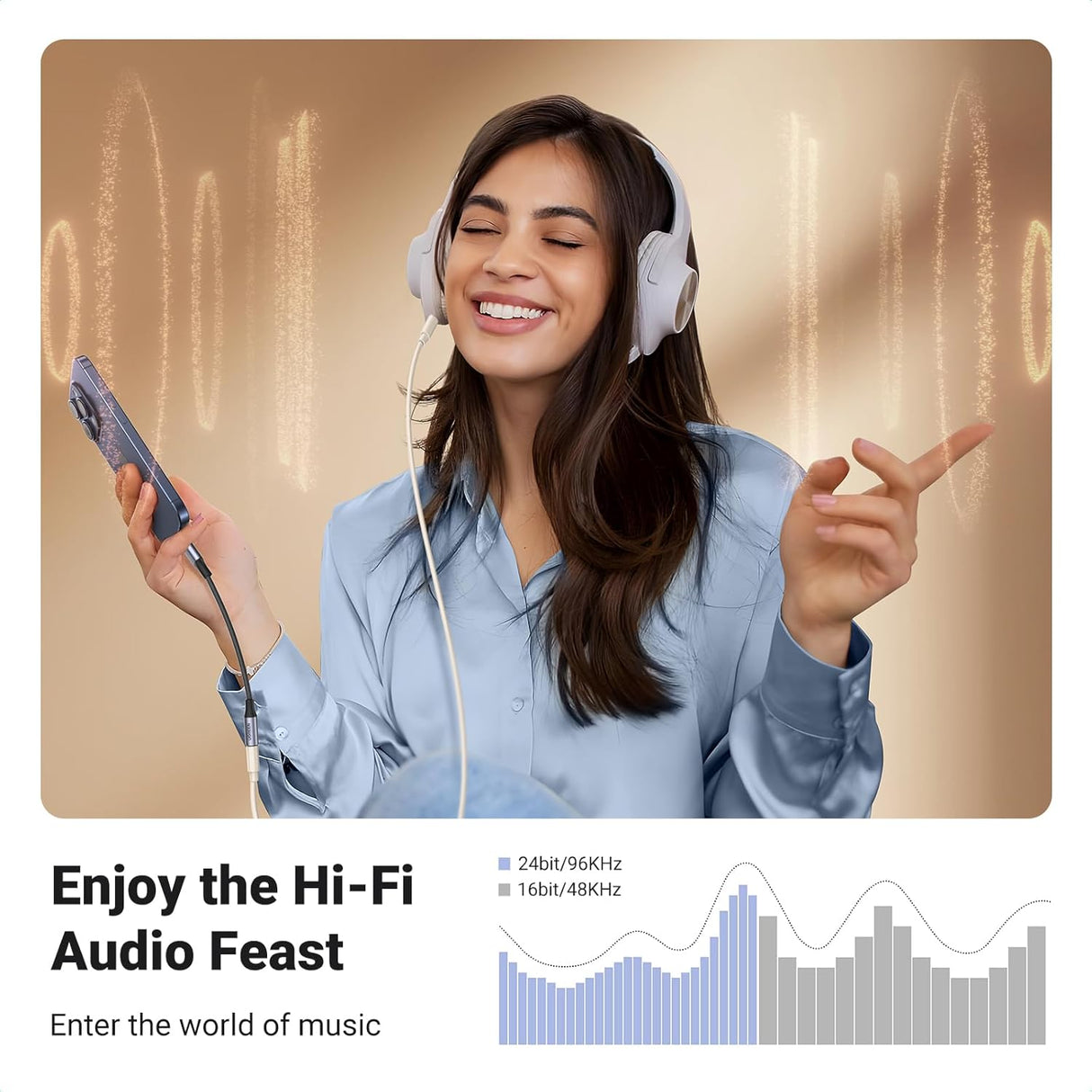 UGREEN USB C to 3.5mm Headphone Jack Adapter Type-C Male Female Audio Dongle iPhone 15 Samsung Galaxy Google Pixel (80154) Ugreen