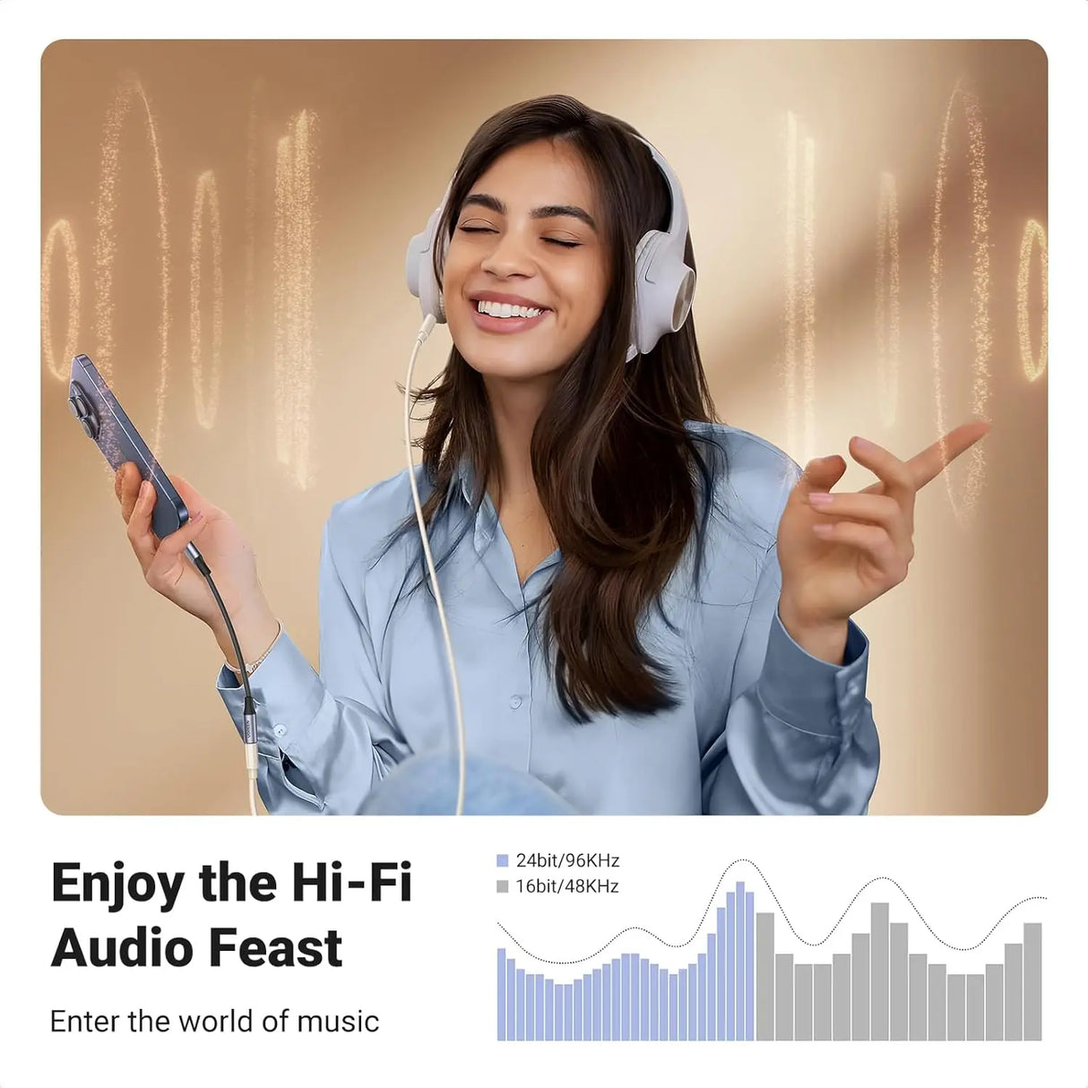 UGREEN USB C to 3.5mm Headphone Jack Adapter Type-C Male Female Audio Dongle iPhone 15 Samsung Galaxy Google Pixel (80154) Ugreen