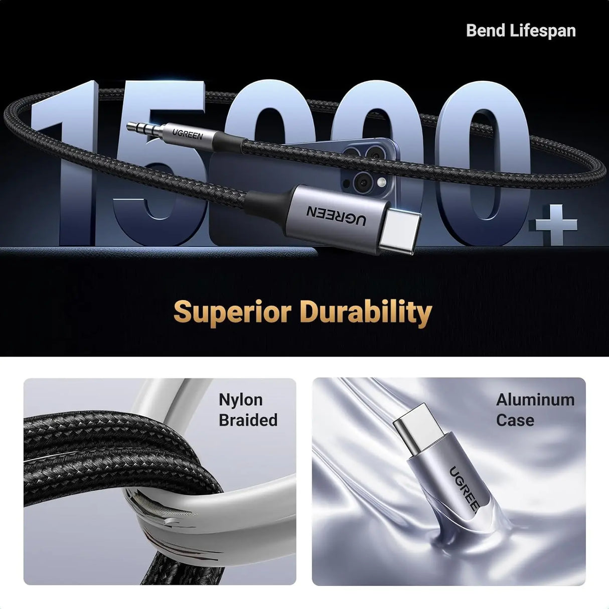 UGREEN USB C to 3.5mm Audio Cable 1M Type-C AUX Headphone Car Stereo Adapter Mic HiFi iPhone 16 15 Galaxy S25 iPad (35056)