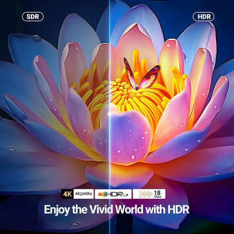 UGREEN 5M 4K@60Hz Braided HDMI 2.0 Cable Male to Male Round 18Gbps Ethernet 3D UHD TV Monitor Xbox PS5 PS4 Blu-ray Gold 40412 Ugreen