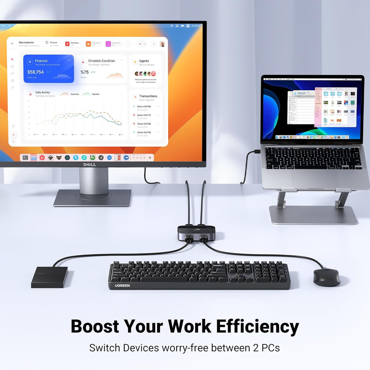 UGREEN USB Switch 2PC USB 3.0 2 in 2 Out Switch 2 USB A to A Cable Keyboard Mouse Printer Hard Drive USB Camera (35313) Ugreen