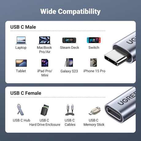 UGREEN USB C Extension Cable 1M 3.3ft USB C 3.2 Nylon Braided Type-C Male Female 100W 10Gbps Steam Deck MacBook (30205) Ugreen