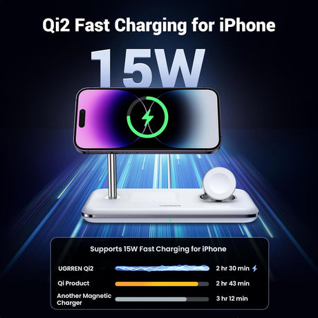 UGREEN 3-in-1 MagSafe Wireless Charging Station 25W Fast Magnetic Charger iPhone 15/14/13/12 AirPods Apple Watch Foldable White 90326 Ugreen