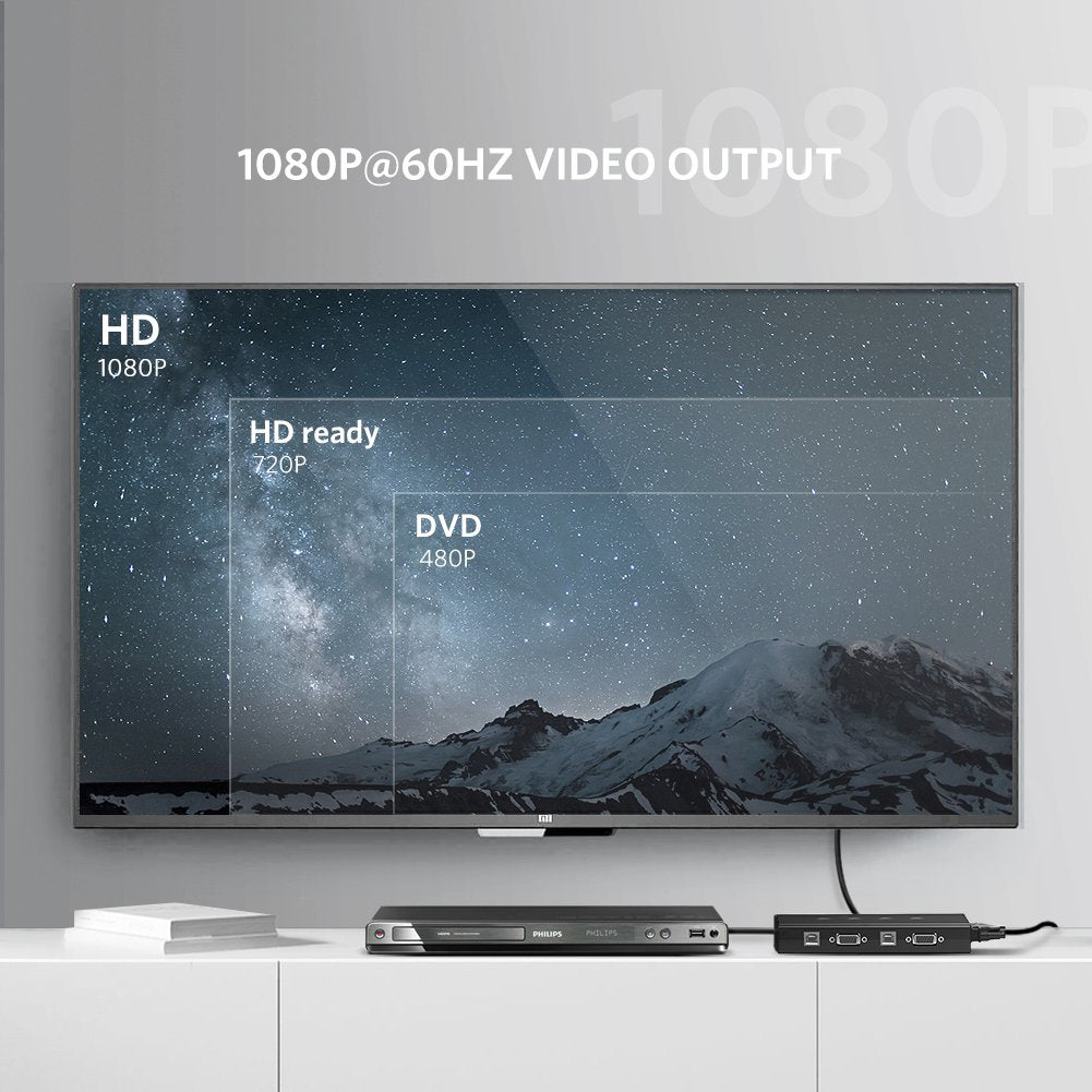 UGREEN 4x1 USB KVM Switch Box 4 In 1 Out Computer Sharing Switcher Keyboard Mouse Printer Monitor Multi-Device 50280 Ugreen