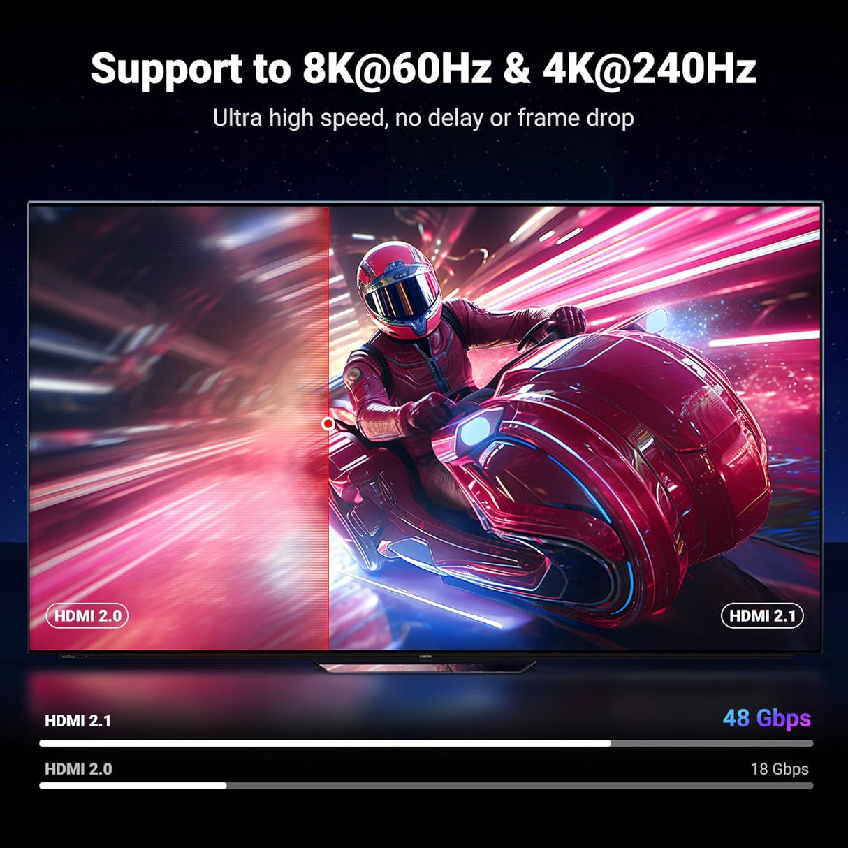 UGREEN 2M HDMI 2.1 8K Cable 48Gbps Ultra High Speed Cord 4K240Hz/8K60Hz Support Dynamic HDR eARC Dolby Atmos HDCP Compatible (25910)