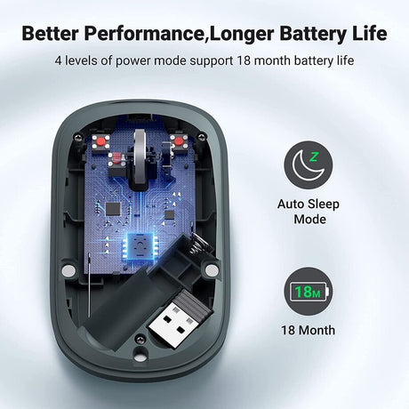 UGREEN 2.4G Silent Wireless Optical Mouse USB Receiver 4000 DPI PC Laptop Computer Chromebook MacBook Green Ergonomic (90374) Ugreen