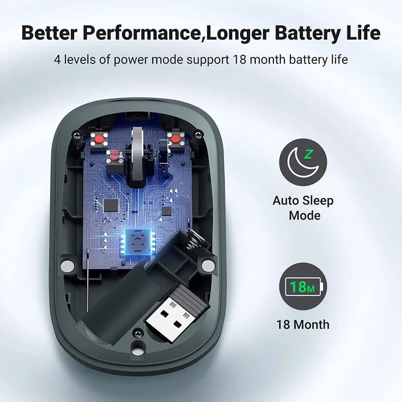 UGREEN 2.4G Silent Wireless Optical Mouse USB Receiver 4000 DPI PC Laptop Computer Chromebook MacBook Green Ergonomic (90374) Ugreen