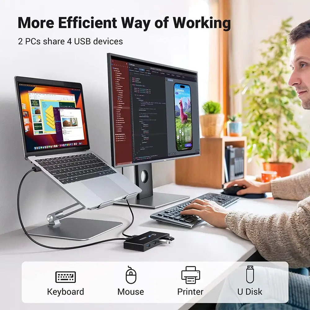 UGREEN 2-in-4 USB 3.0 Sharing Switch Box Selector PC Printer Scanner One-Button Swapping 2 USB-A Cables Included 30768 Ugreen