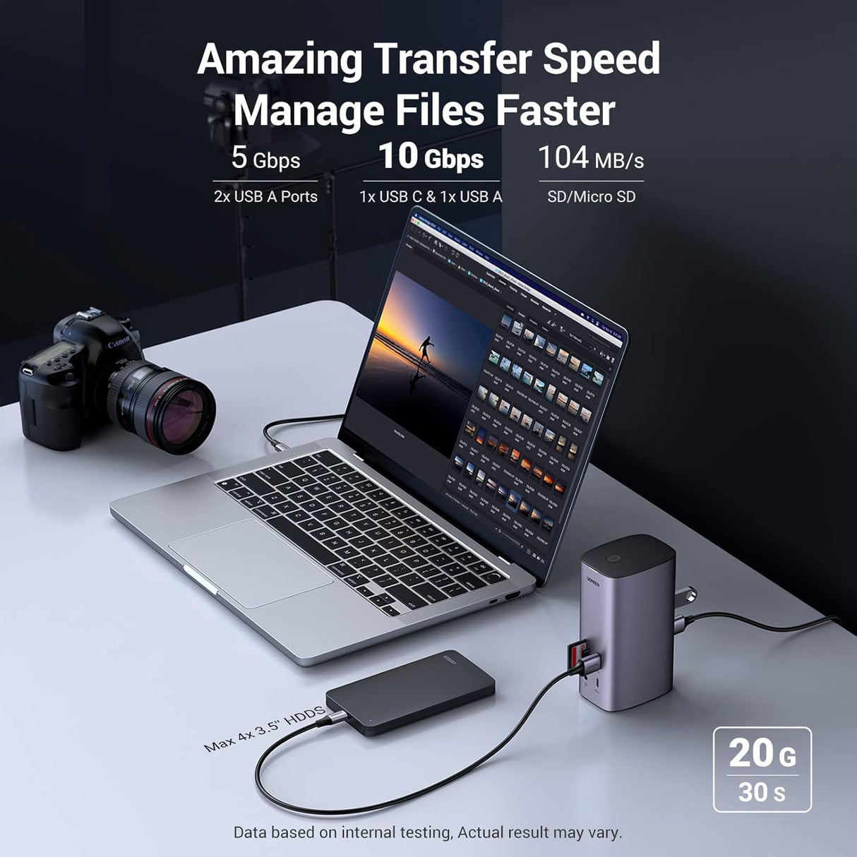 UGREEN 13-in-1 USB-C PD Docking Station HDMI DP 4K 60Hz 8K Triple Display 10Gbps USB-C USB-A 100W Ethernet SD/TF (90325) Ugreen