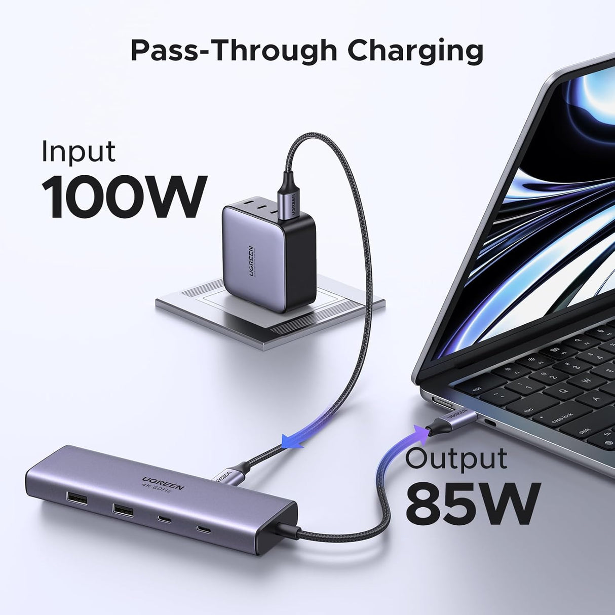 UGREEN 9-in-1 USB C Multi-function Dock 4K 60Hz HDMI 5Gbps USB-C USB-A Data Port Hub Docking Station Laptop MacBook (15375) Ugreen