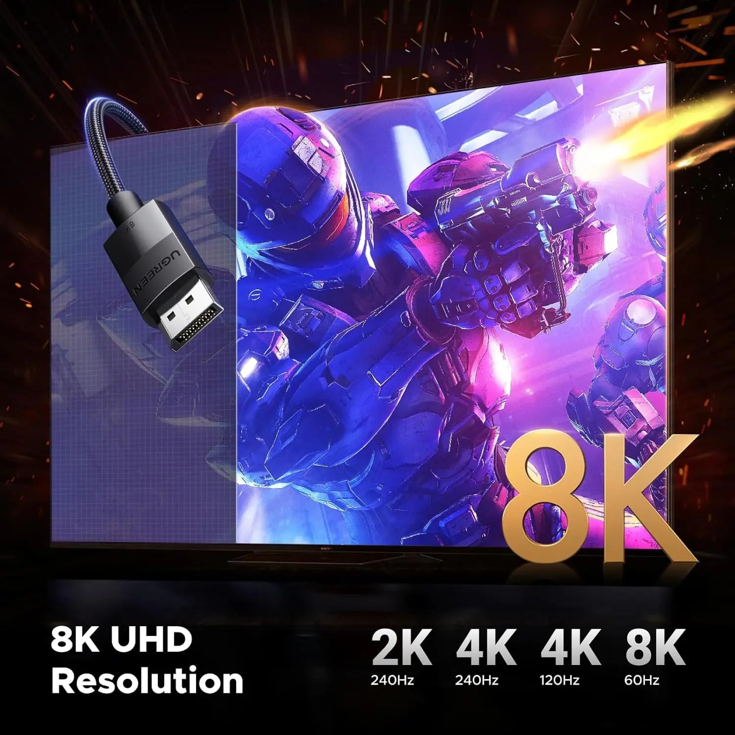 UGREEN 2M DisplayPort 1.4 Cable 8K@60Hz 4K@144Hz DP to DP High Speed HDR HBR3 DSC Monitor Graphics Card PC Laptop 80392