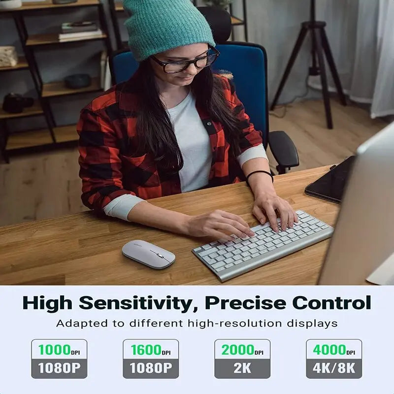 UGREEN 2.4G Silent Wireless Optical Mouse USB Receiver 4000 DPI PC Laptop Computer Chromebook MacBook Grey Ergonomic (90373) Ugreen