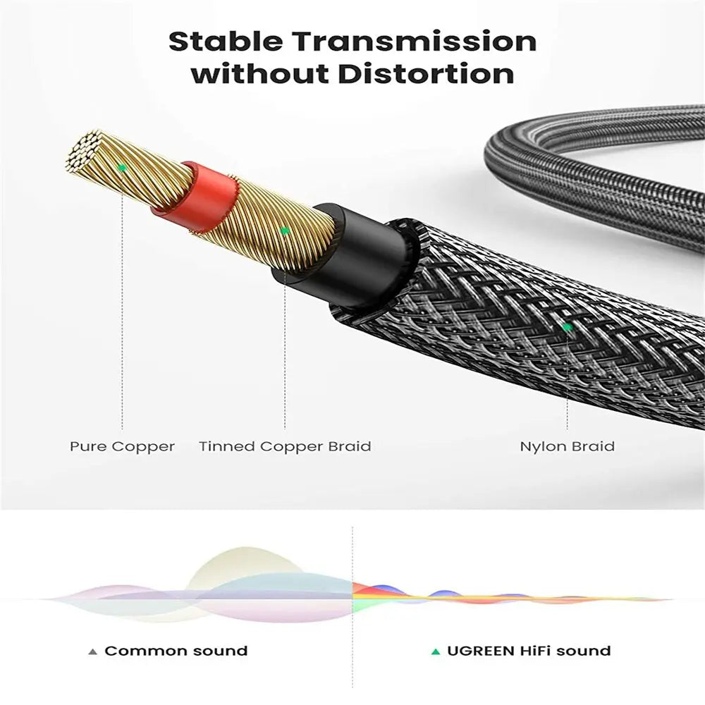 UGREEN 3M 6.35mm Mono Male to Male TRS Audio Cable Guitar Amplifier Mixer Keyboard Professional Instrument Cable 10639