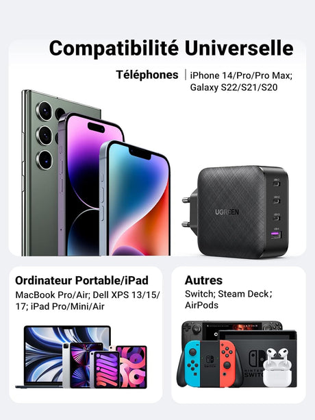 UGREEN 65W 4-Port 3C1A GaN Charger MacBook Pro Air iPad iPhone 12 Pro 11 Galaxy S20 S10 Pixel Nintendo Switch PC (70774) Ugreen