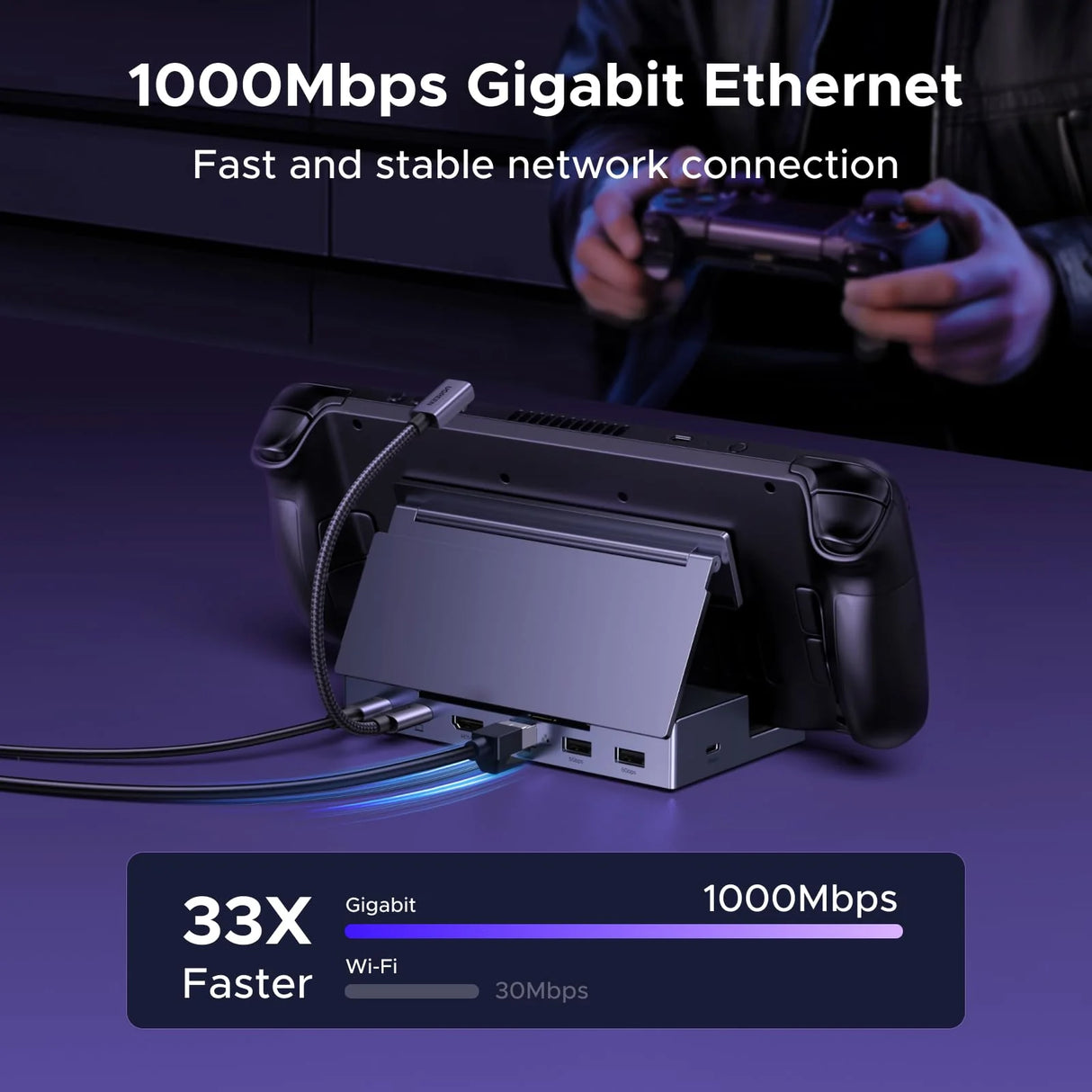 UGREEN Steam Deck Dock 6-in-1 – 4K@120Hz HDMI 2.1, 100W PD, Gigabit Ethernet, USB-A & USB-C Docking Station (75126)