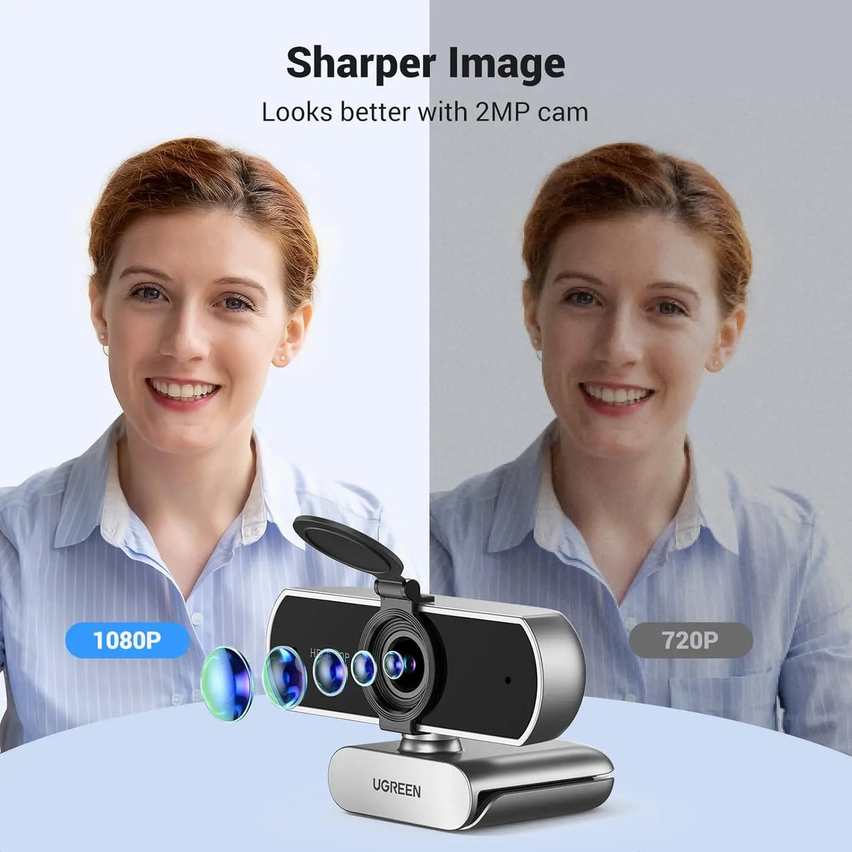 UGREEN Full HD 1080P Webcam Microphone 2 Noise Cancel Mics 85° FOV Fixed Focus Privacy Cover PC Streaming Conference (75326) Ugreen