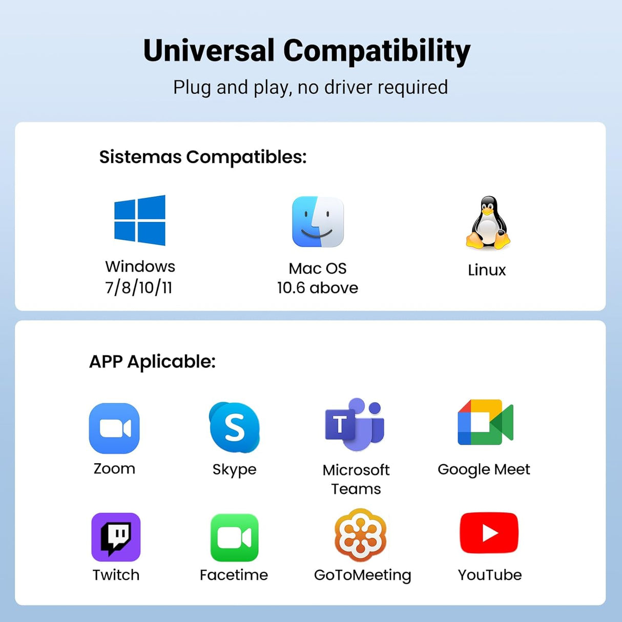 UGREEN Full HD 1080P Webcam Microphone 2 Noise Cancel Mics 85° FOV Fixed Focus Privacy Cover PC Streaming Conference (75326) Ugreen