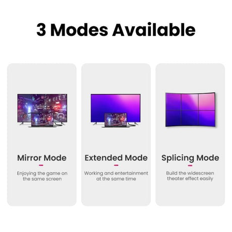 UGREEN DisplayPort 1.4 Cable 5M 8K 60Hz 4K 144Hz HDR High Speed DP to DP Male Gaming Monitor PC Laptop Graphics (80394) - Ugreen India