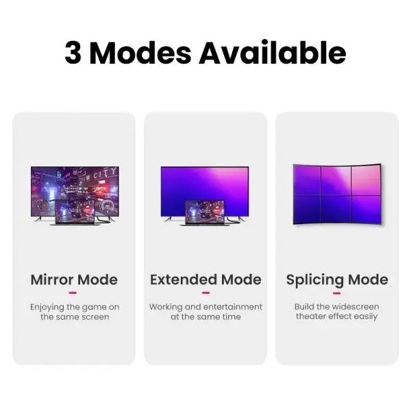 UGREEN DisplayPort 1.4 Cable 5M 8K 60Hz 4K 144Hz HDR High Speed DP to DP Male Gaming Monitor PC Laptop Graphics (80394) Ugreen