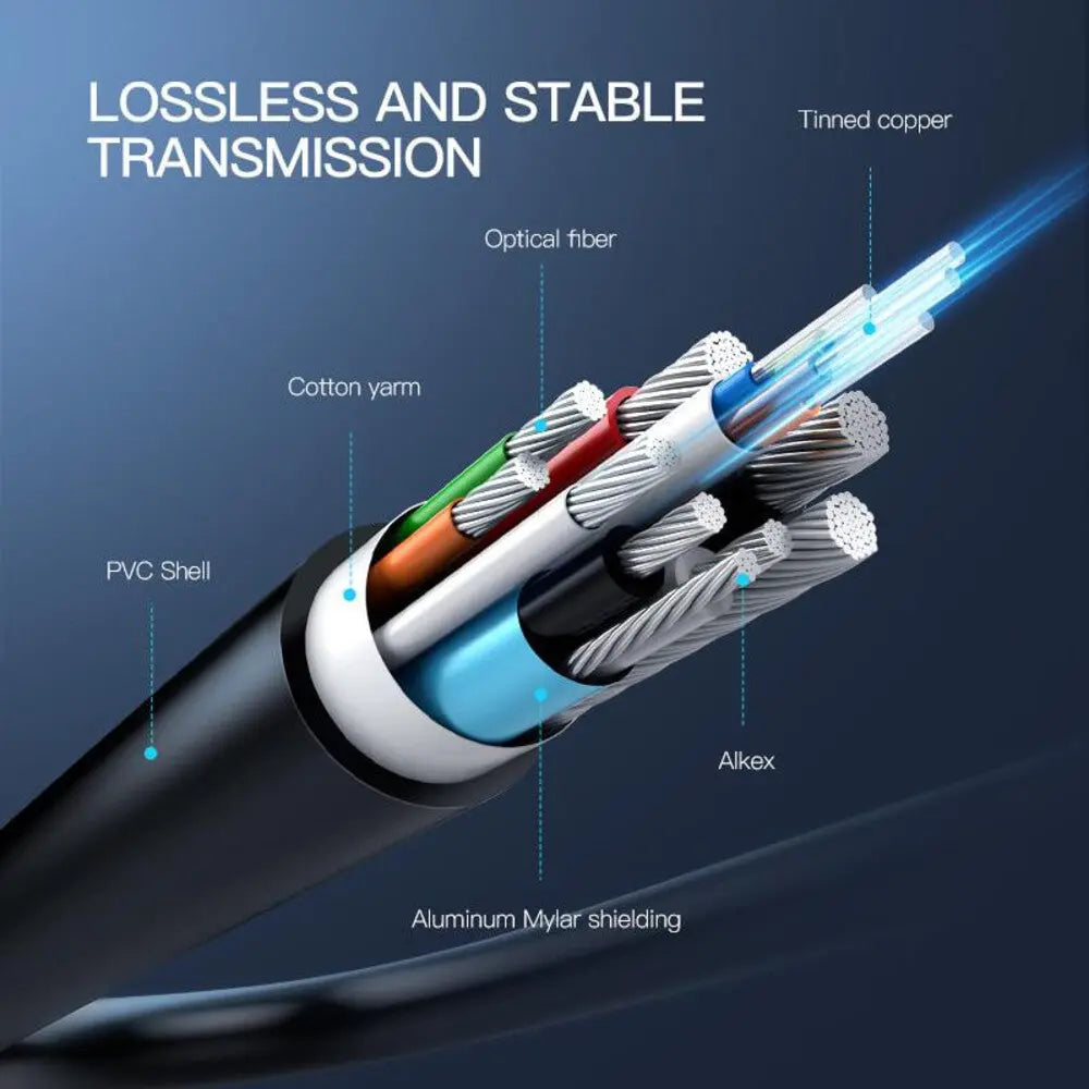 UGREEN HDMI 2.1 Fiber Optic Cable 15M 8K@60Hz 4K@120Hz 48Gbps HDR10 eARC Dolby Vision PS5 Xbox Series X TV (80407) Ugreen